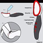 Kink Pumped Rechargeable Automatic Vibrating Pussy Pump - Image 3