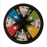 Fondle Board Game - Image 3