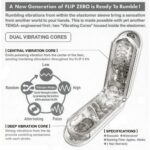 Tenga Flip 0 Zero Vibrating Masturbator - Image 4