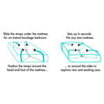 SportSheets Under The Bed Restraint System - Image 3
